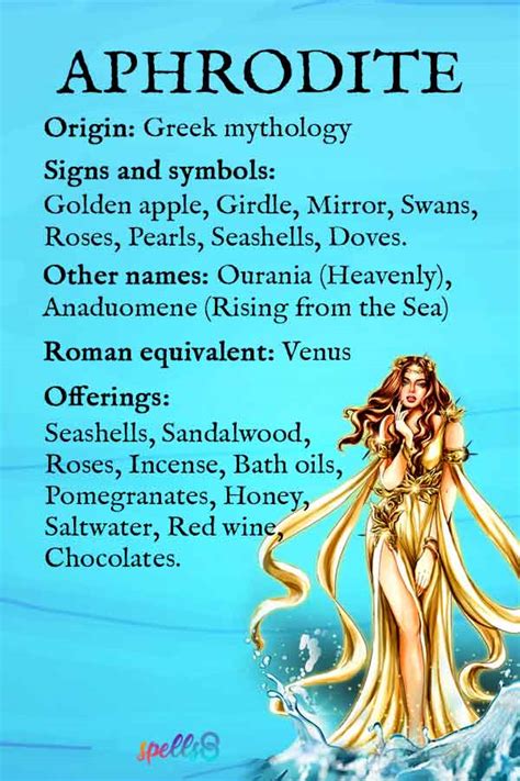 Aphrodite: Goddess Offerings, Signs, Symbols & Altar .